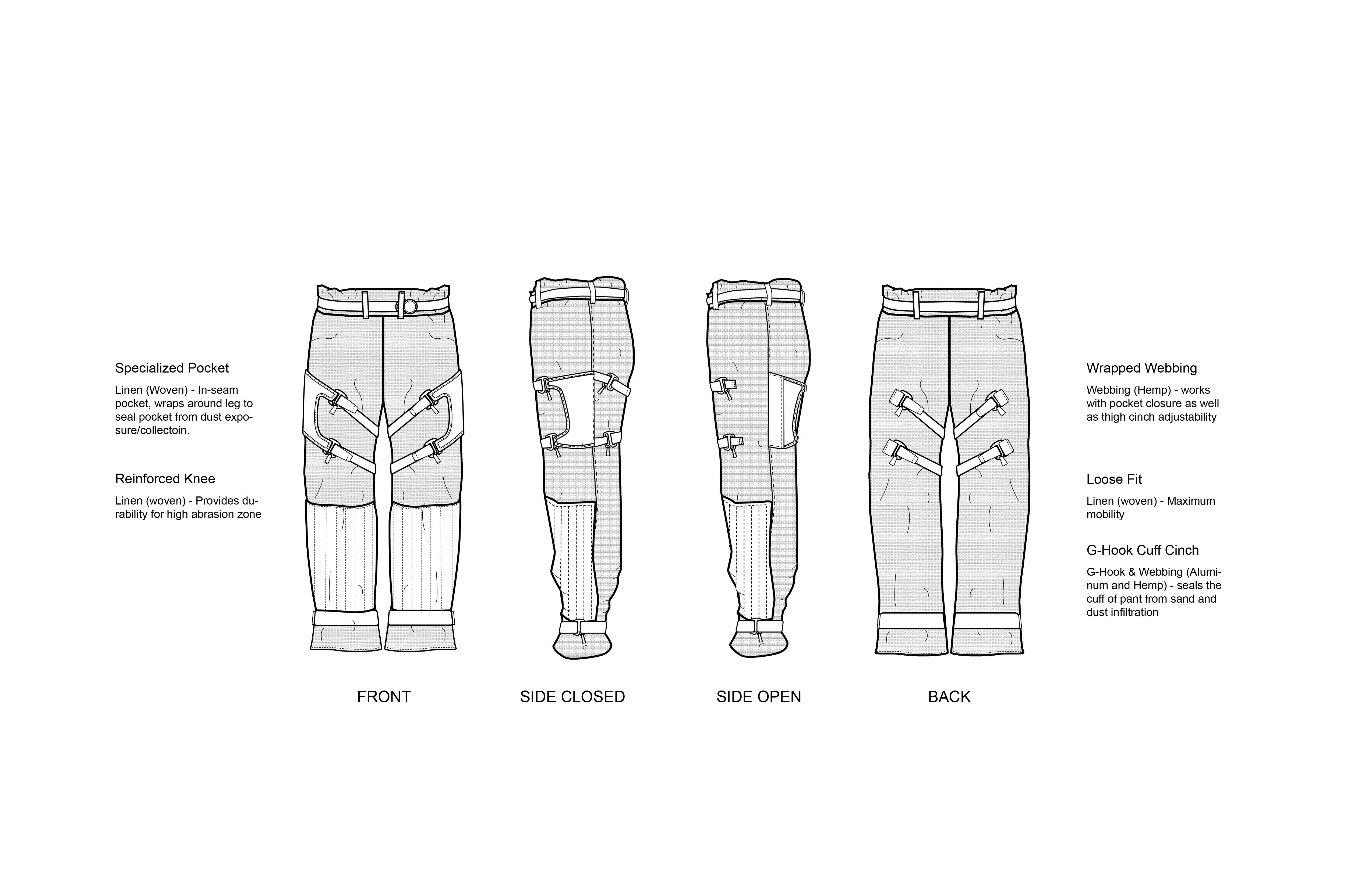 features2
