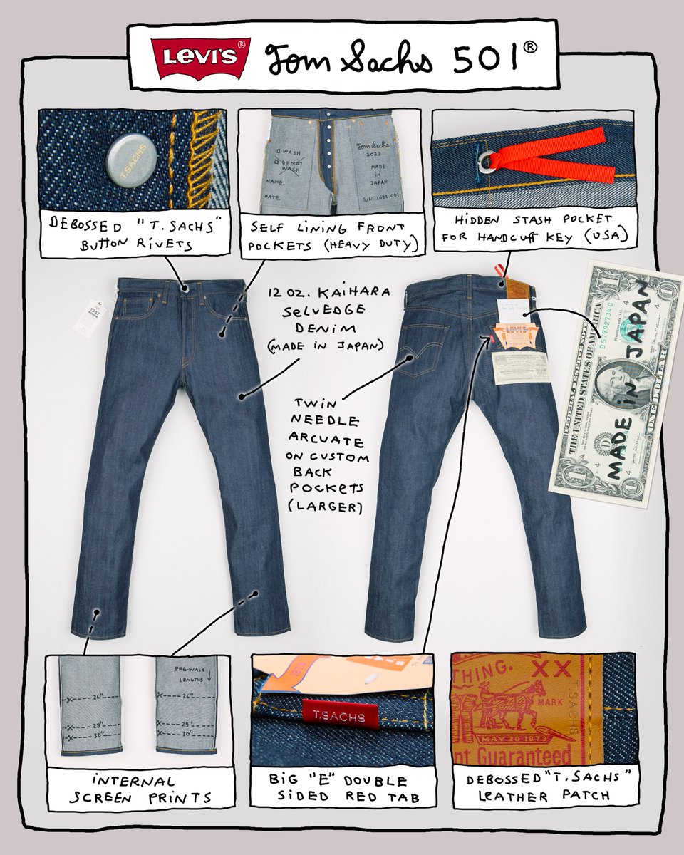 levis